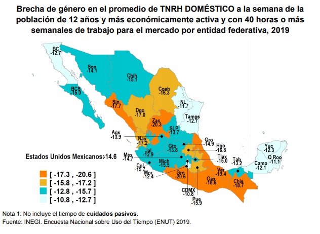 1 DIFERENCIA DE HORAS TRABAJADAS ENTRE HOMBRES Y MUJERES INEGI HTNR