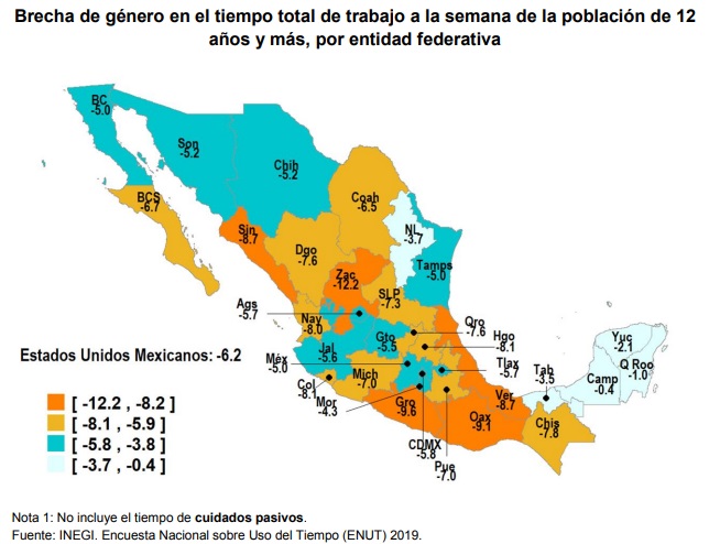 2 DIFERENCIA DE HORAS TRABAJADAS ENTRE HOMBRES Y MUJERES INEGI