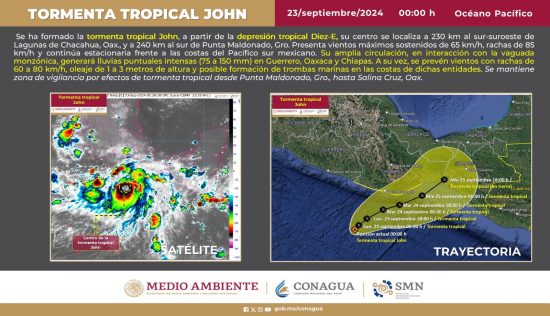 conagua tormenta tropical jhon oaxaca guerrero