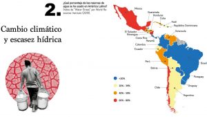consumo del agua en america latina mexico