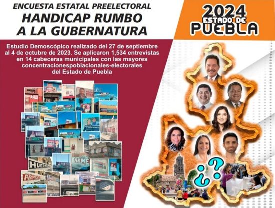 nacho Mier ante encuesta Morena