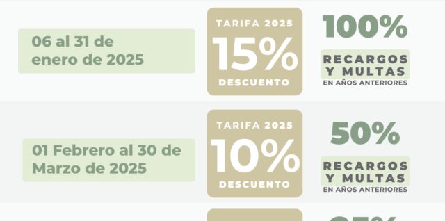 pago predial