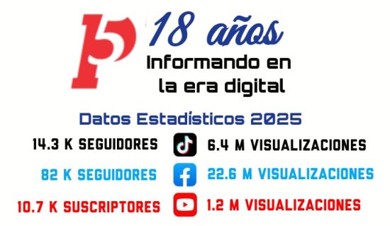 18 Años de Periodismo: ProyectoCINCO, desde el Epicentro de la Noticia 1 proyectocinco 18 anos aniversario texmelucan huejotzingo puebla periodismo